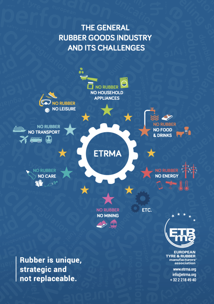 The General Rubber Goods Industry and its Challenges