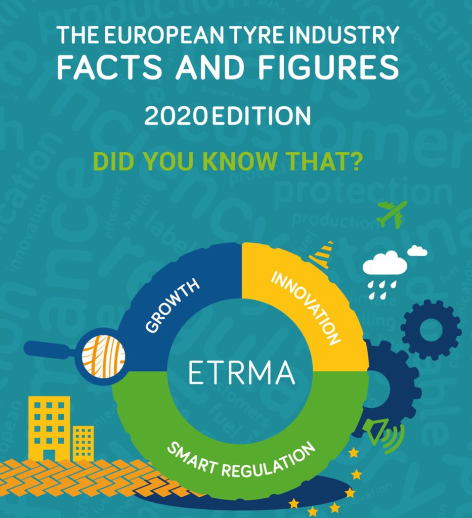 The European Tyre Industry in figures - 2020 Edition